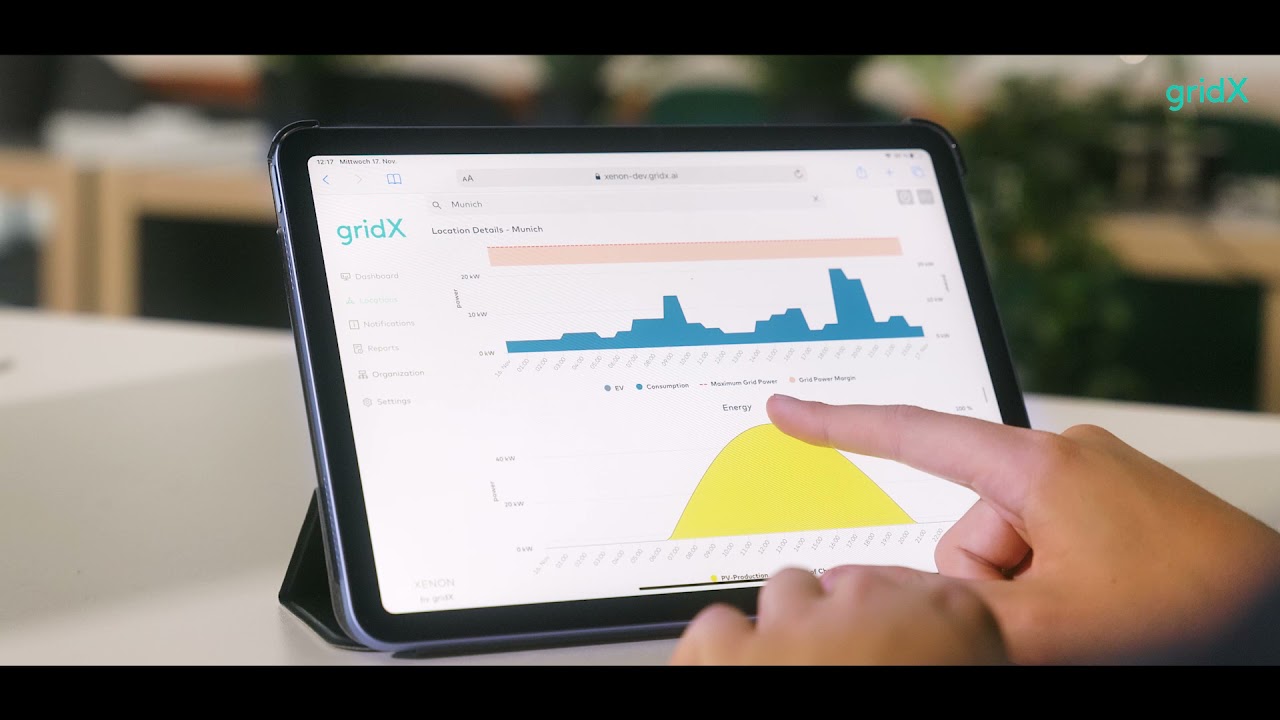 Gridx Xenon Product Video Youtube