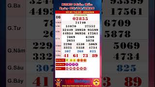 Xổ Số Miền Bắc, XSMB ngày 05/04/2026, Trực Tiếp KQXS , Xổ Số Thái Bình , KQXS Miền Bắc