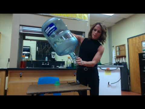 How do we use combustion in everyday life?