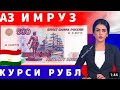 курси руси дар Тоҷикистон 7.10.2024 курби асъор имруз курси имруза доллар рубли сомони хабарҳой Нов