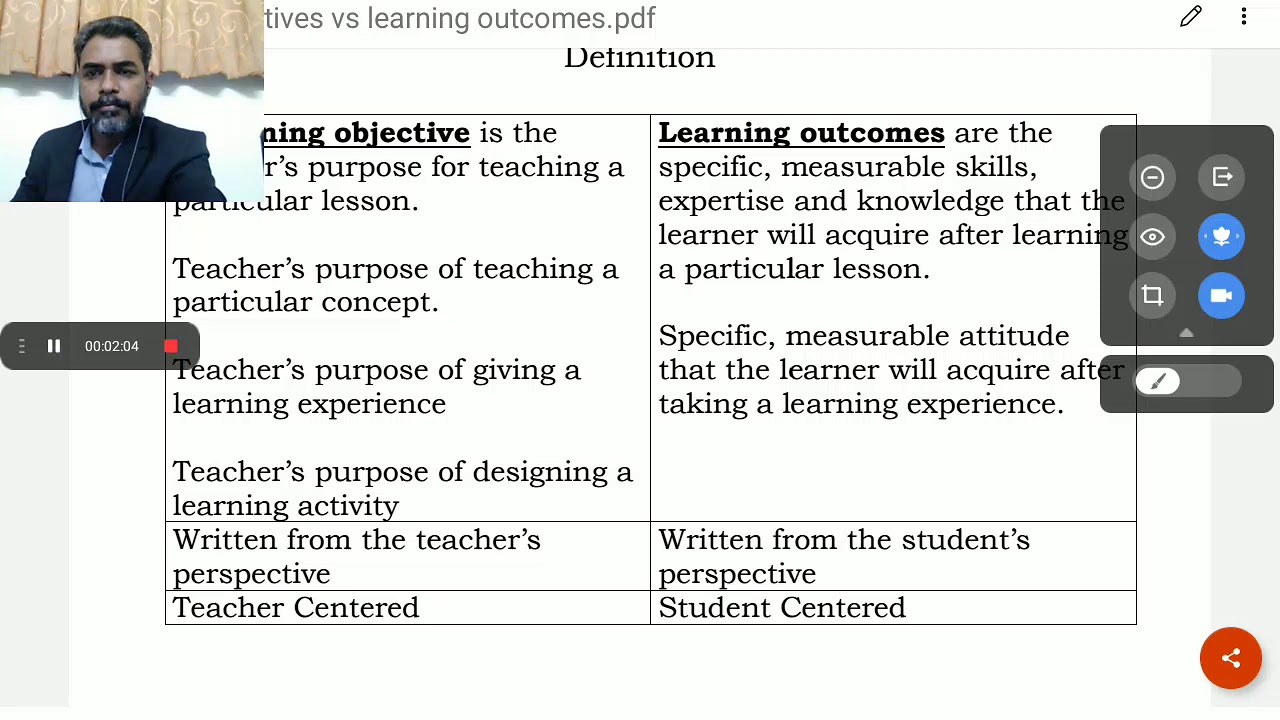 Learning Outcomes VS Learning Objectives_Definition - YouTube