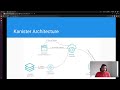 Using Kanister for logical backup of PostgreSQL