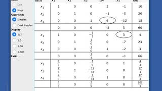 V3-15-LPA-v1. Linear Programming. Simplex Tableau, LP Assistant demo.