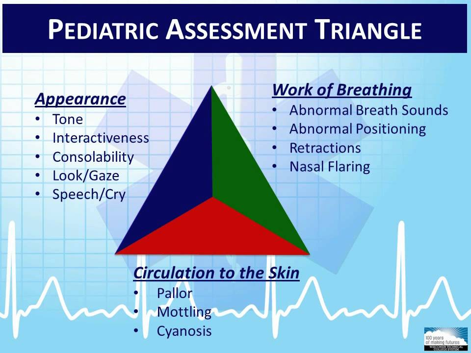 EMT 7-1: Pediatric - YouTube