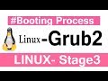 Linux boot step by step #3| Linux tutorial for experienced | Linux Training | Harisystems