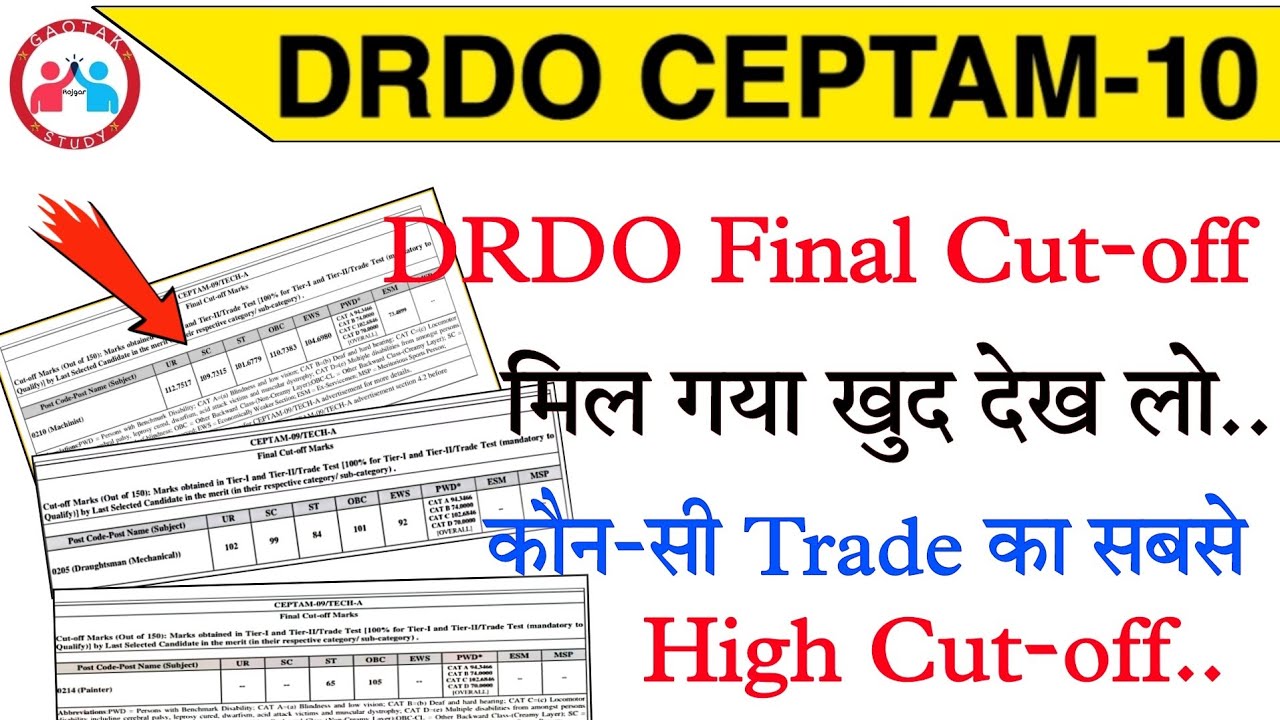 DRDO Ceptam-9 Final Cut-Off | Drdo फाइनल Cut Off | Drdo Trade Test के ...