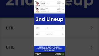 DraftKings NBA Showdown DFS Picks For The Western Conference Finals May 18, 2023 Short