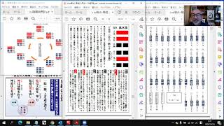 易入門28601101　風水渙　語呂合わせで学ぶ易経・易占い入門講座