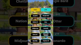 Best Free Alternative AI Tools | በነጻ ሚገኙ ምርጥ አማራጭ AI Tools  #viral #foryou #tech