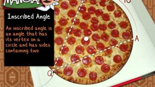 Inscribed Angles by Shmoop