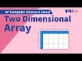 Arrays and ArrayLists: Two Dimensional Array