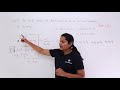 Memory Mapping GATE Problem 1