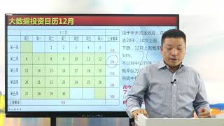 A股再遇“黑色星期五”，谁在砸盘抄底，原来是为了重仓抢筹冲刺|a股|中国股市|选股牛市