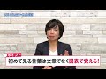 21【介護福祉士】科目別よくでるポイント講座「コミュニケーション技術」