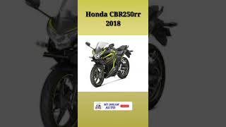 Evolution of Honda CBR250rr bIKE (2011~2023) #shorts !!honda CBR250rr Evolution video #shorts!!