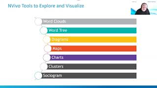 Visualisation with NVivo