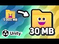 You are sharing your Unity projects wrong!