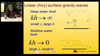 Basic Wave Mechanics