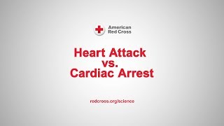 Signs & Symptoms: Cardiac Arrest vs. Heart Attack