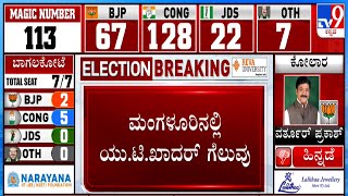 Karnataka Election Result 2023 Live Updates | ಮಂಗಳೂರಿನಲ್ಲಿ ಯು.ಟಿ. ಖಾದರ್ ಗೆಲುವು #TV9A