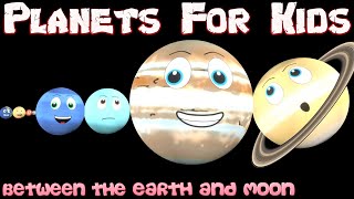 Planets for Kids Between The Earth and Moon