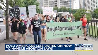 Americans still oppose overturning Roe; they’re less united on what abortion law