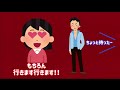 一酸化炭素中毒のメカニズム【看護師国家試験対策】