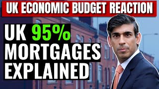 95% Mortgage Guarantee Scheme Explained : 5% Deposit with Help to Buy  (UK Economic Budget)