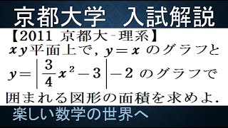 #838　2011京都大　理系　２次関数と直線の囲まれる図形の面積【数検1級/準1級/大学数学/中高校数学】Area Of ​​The Enclosed Region  Math Problems