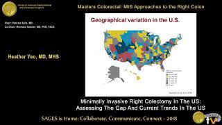 Minimally invasive (right) colectomy in the U.S.: Assessing the gap & current trends