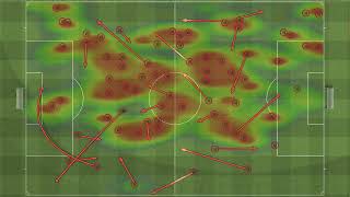 Noah Jensen - player performance - heat map analysis