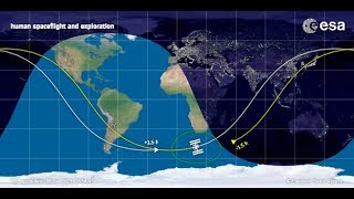 LIVE Tracking of International Space Station (ISS)
