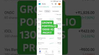 GROWW PORTFOLIO 13000 PROFIT