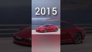 Evolution of Porsche in (1980~2024) #shorts #viral #porsche