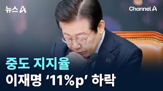 중도 지지율 이재명 ‘11%p’ 하락 / 채널A / 뉴스A