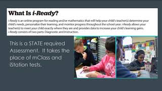 i Ready Parent Information
