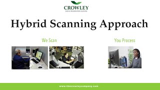 Crowley Hybrid Scanning Approach for Microfilm and Microfiche Digitization