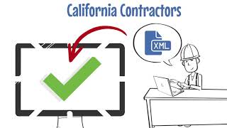 LCPcertified Explainer Video
