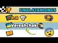 HOW I BEAT REAL VERESHCHAK 😮 COMMUNITY SHOWCASE | Hill Climb Racing 2