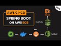 Deploy Spring Boot to AWS ECS Using AWS Code Build & AWS Code Pipeline