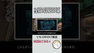 【VALORANT解説】この動画だけ見るだけで爆勝ち！？　ヘイヴン攻め方＆守り方マップ徹底解説 ③　 #ヴァロラント #valorant  #valo #valorant解説 立ち回り　#vct