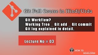 Git Tutorial in Urdu/ Hindi part 3: Git Workflow | Working Tree | Git Add | Git Commit | Git Log