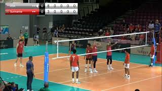 Men's U19 NORCECA Continental Championship USA vs Surinam