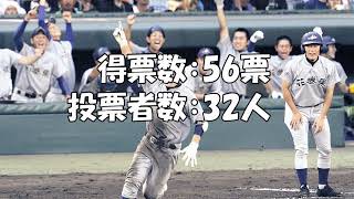 高校野球校歌　人気投票結果発表　～岩手県大会～