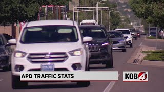 Albuquerque Police: 34,000 traffic citations issued this year