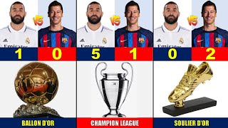Benzema VS Lewandowski Comparaisons de Tous les Trophées.🏆