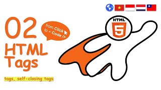 TickTapCode Lesson 2: Understanding HTML Tags and Their Roles