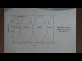 conferencia “arsénico en agua subterránea ocurrencia y métodos de tratamiento”. seminario del agua.