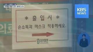 대구·경북 ‘코로나19’ 누적 확진자 4천 명 넘어 / KBS뉴스(News)