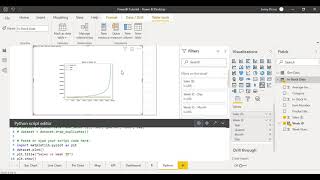 Visualizing data using Python in Power BI